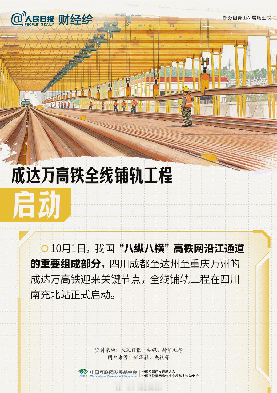 【财经绘丨点赞！大国工程重器进度条刷新[威武]】国庆假期工程重器又有新突破 国庆
