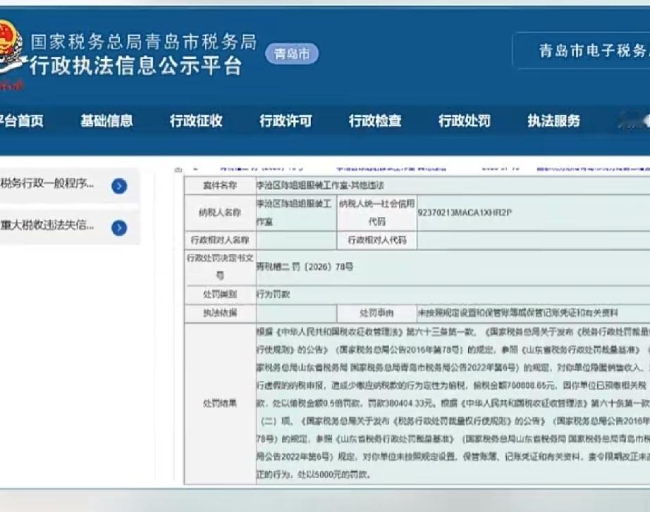 青岛市李沧区陈姐姐服装工作室因隐匿销售收入并进行虚假纳税申报，构成偷税漏税，被国