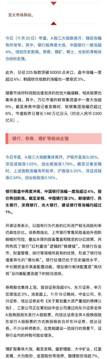 【 】 今日（11月20日）早盘，A股三大指数高开，随后涨幅有所收窄。其中，银行