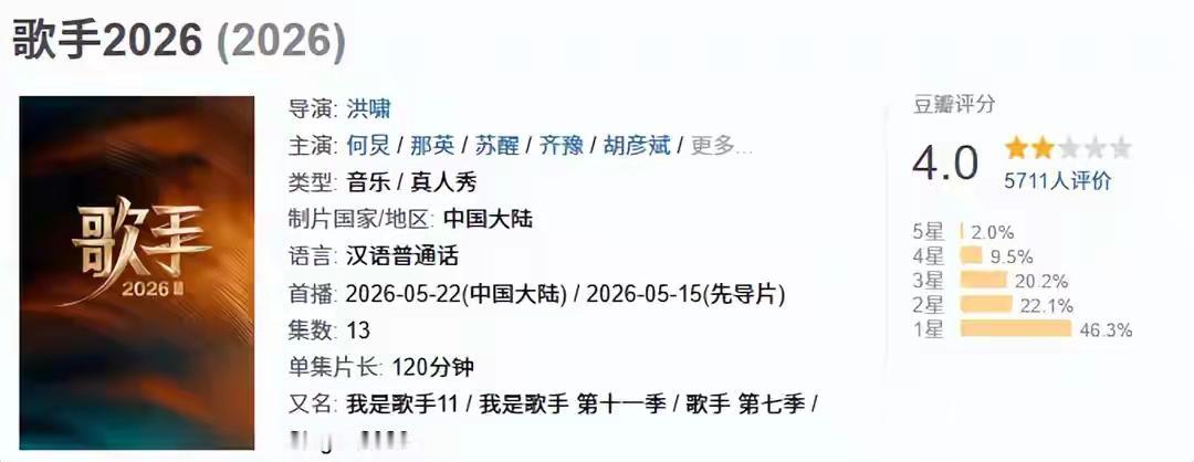 杨坤张碧晨侯明昊集体退《歌手2026》：三份一模一样声明，撕开竞技音综的体面遮羞