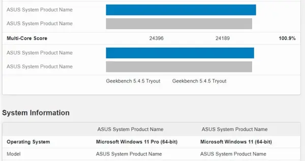 AMD锐龙9 7950X与Intel i9-13900K对比出炉：成绩不相上下