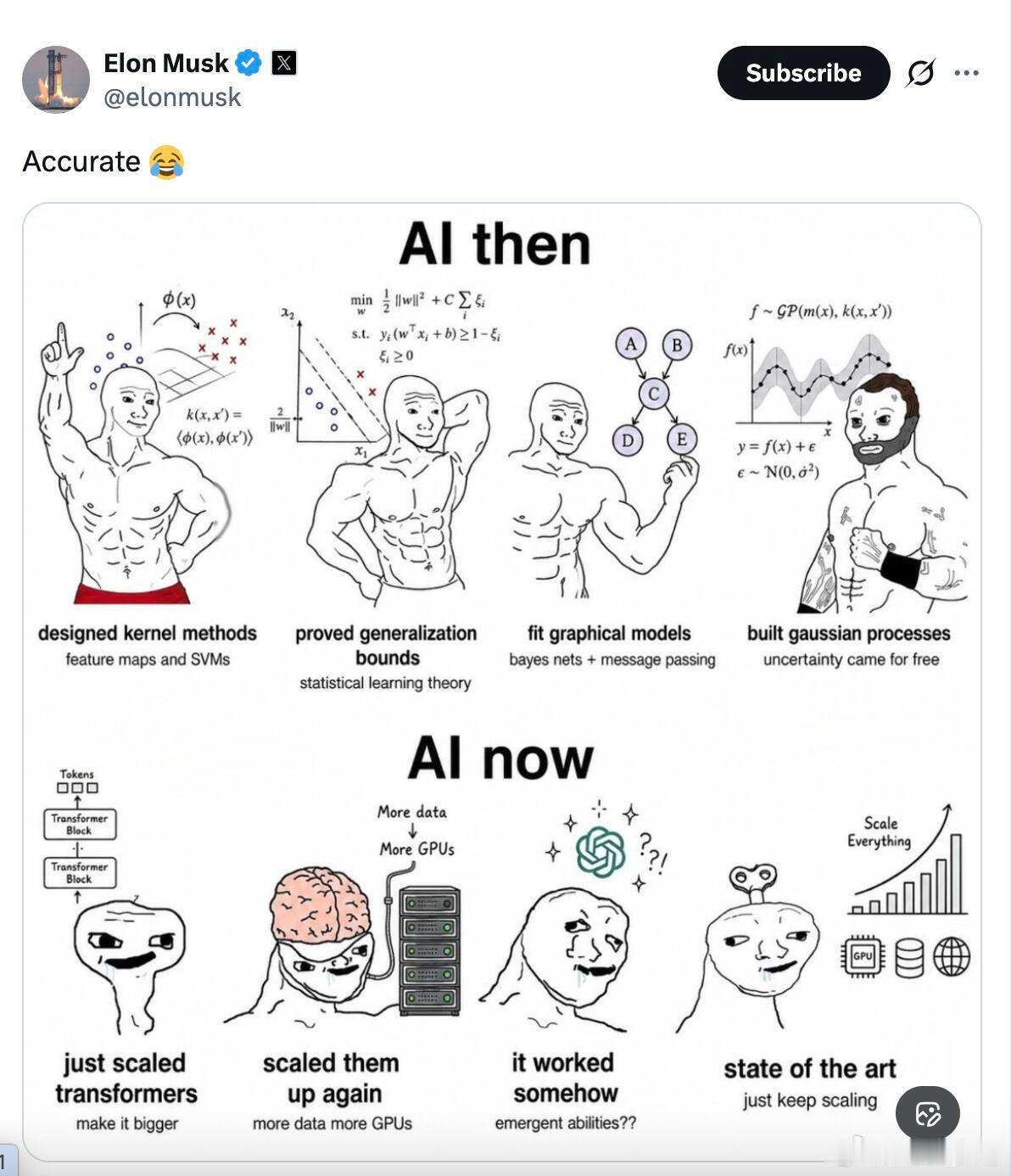 过去AI vs 现在AI马斯克转发了一张，以前搞 AI 和现在搞 AI 的对比图