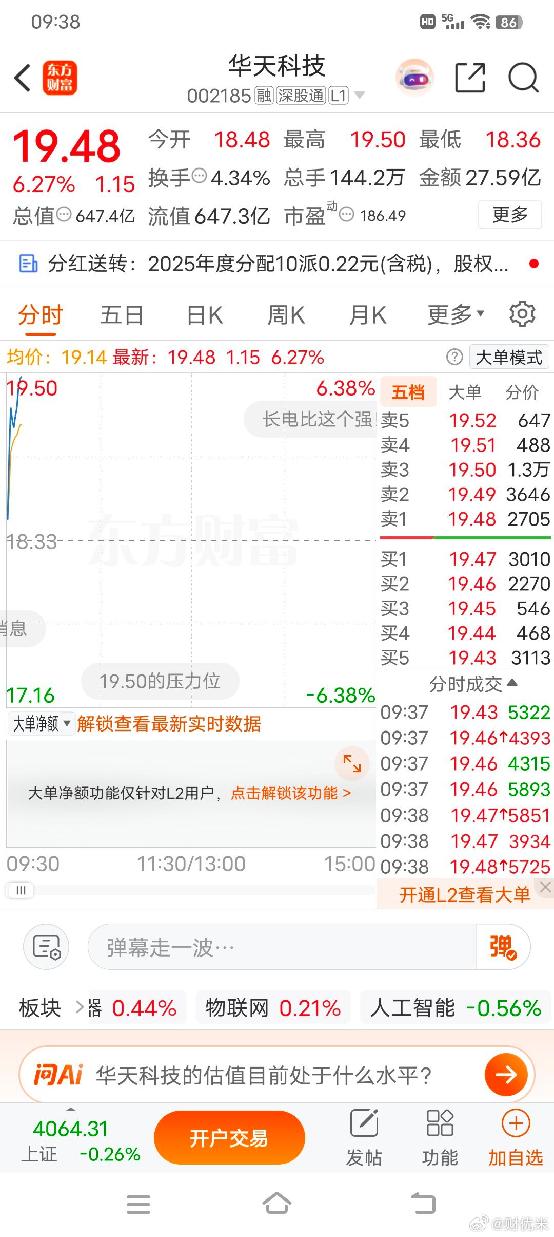 今天终于可以解套了，好票不怕套，这不好起来了吗？评论区扣一波1688，看看有多少