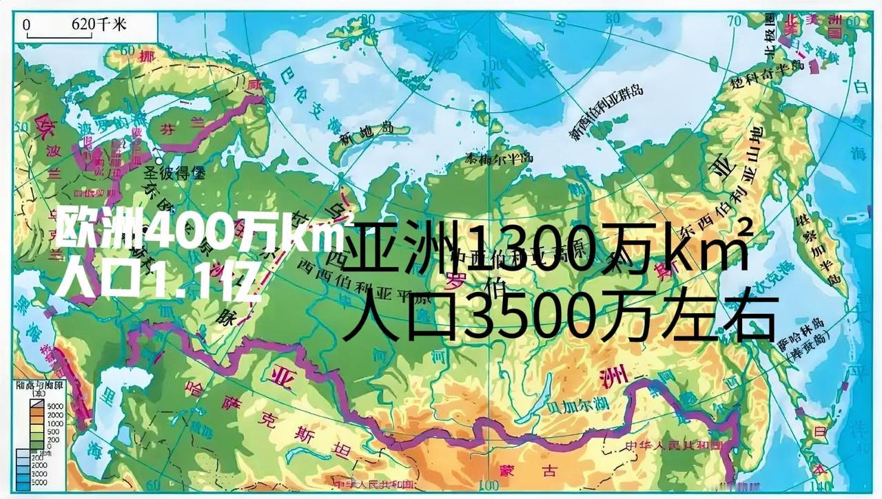 俄罗斯总面积1700多万k㎡，总人口1.45亿左右。
1，欧洲部分，400万K㎡
