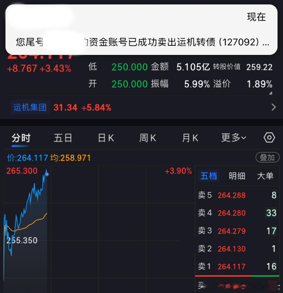 运机转债顺手的事[哈哈][锦鲤附体]可转债每天一只可转债A股[超话] ​​​