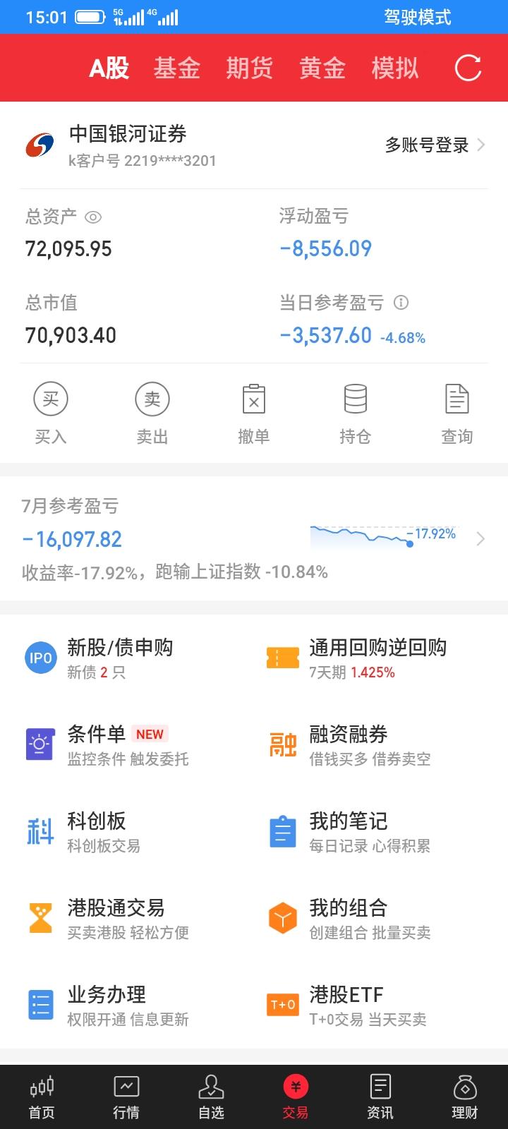 2026.07.30，今天毫无悬念的大亏，早上好心存幻想，以为不会大跌，早上还赚