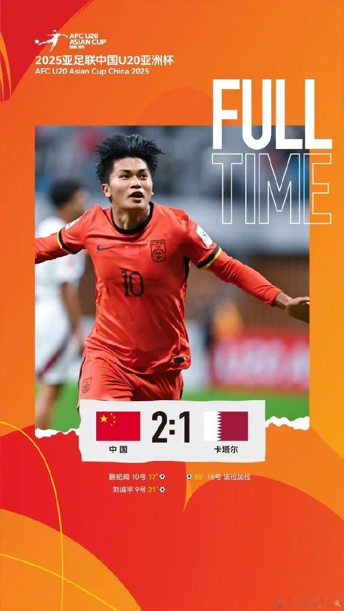 顽强取胜！U20亚洲杯，中国男足2-1卡塔尔男足，不得不说:
1，赛前说卡塔尔的