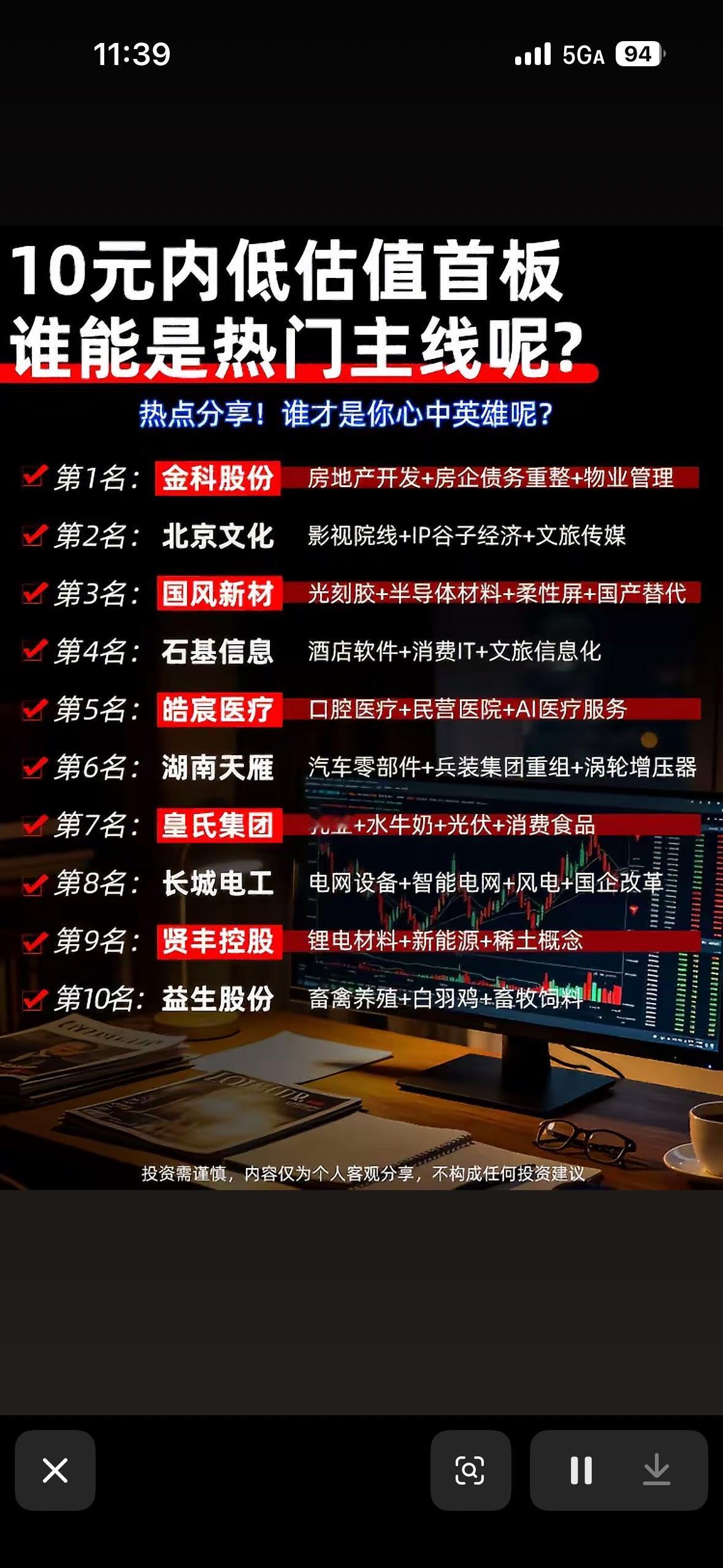 10元以内低估值首板股市热点，谁才是黑马？

10元以内低估值首板股最近成了股市
