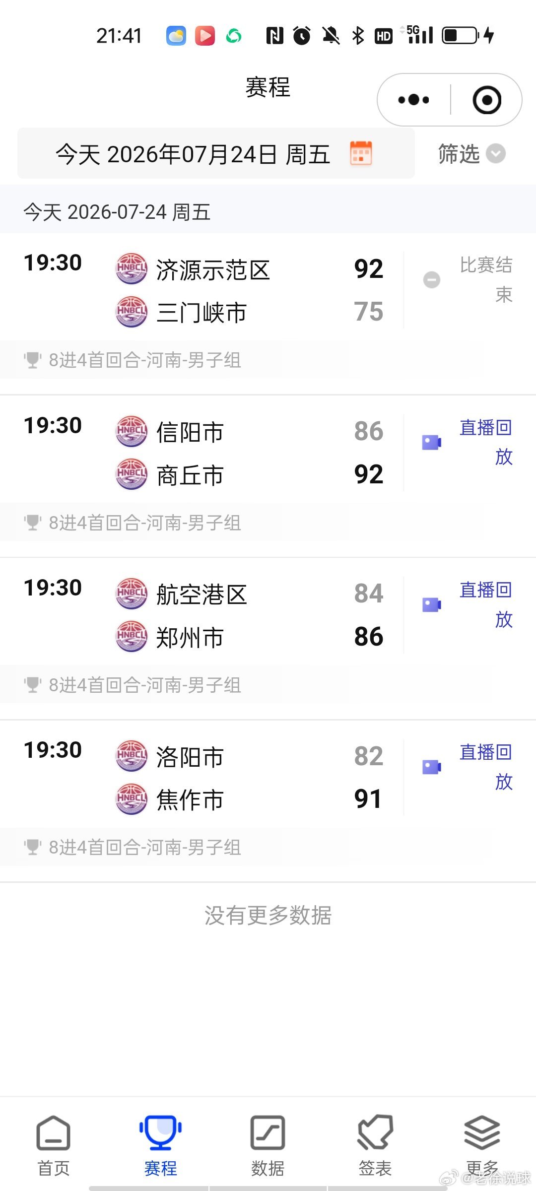 首回合，刺激，精彩，好看！！！ 