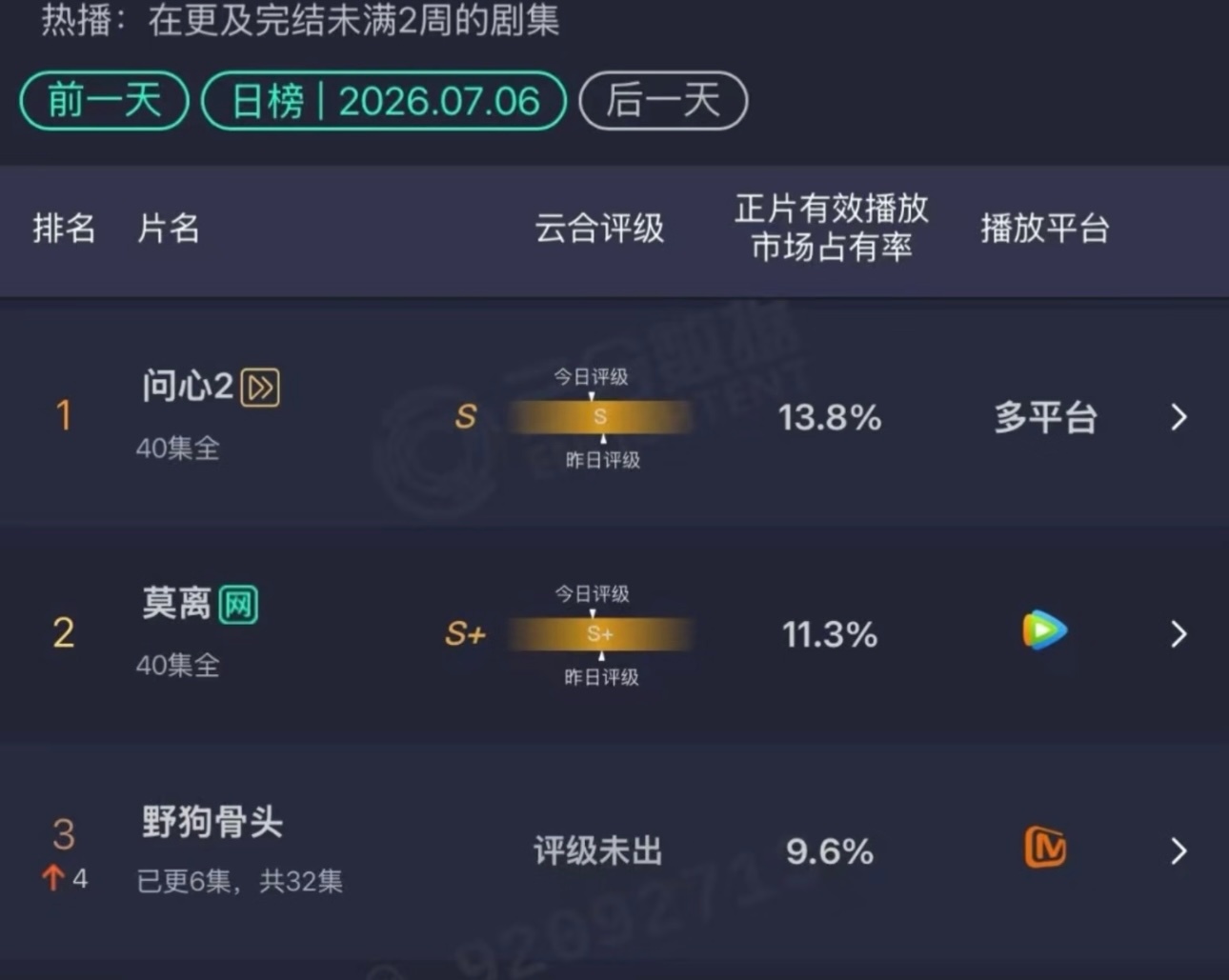 我觉得（（（ 