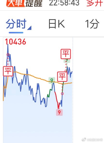 伊朗回应美国提出的停火协议 川普想结束，内塔尼亚胡不答应。好不容易拉你下水，想跑
