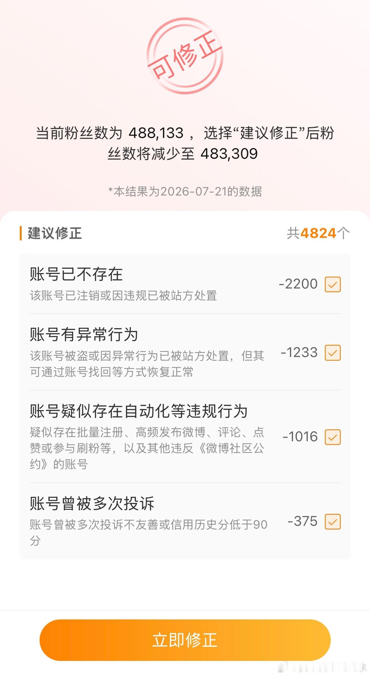 已修正 