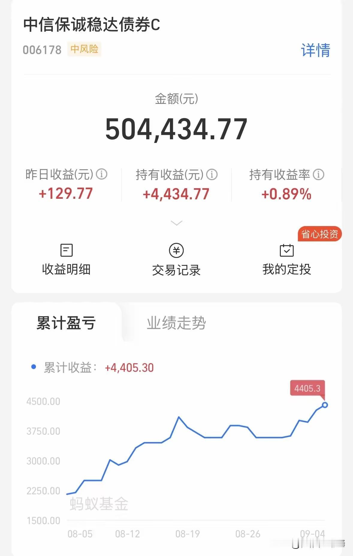 “从股票转战债券，我终于睡了个好觉。”

今天刷到一位叫“取款机”的投资者写下的
