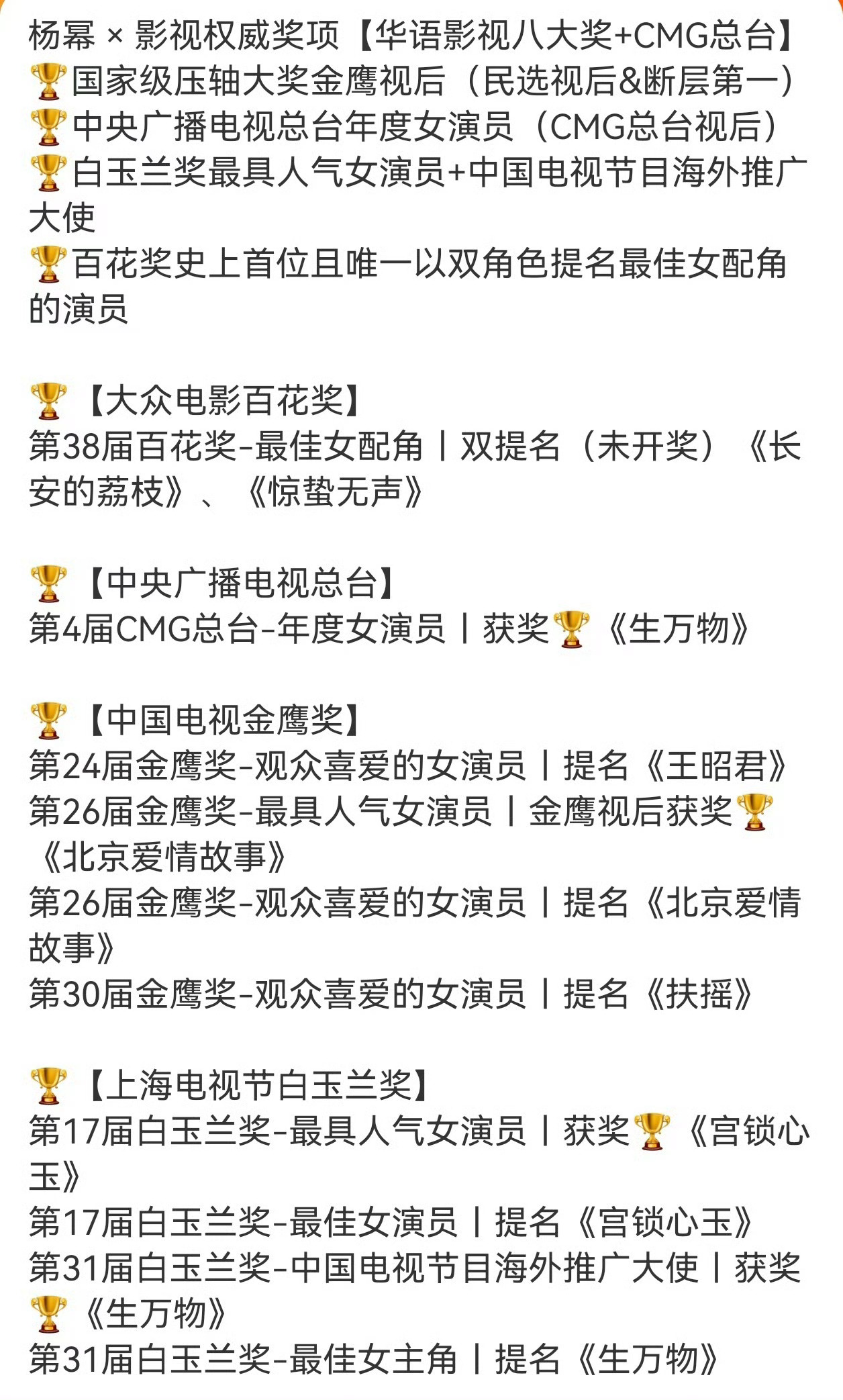 电视剧有白玉兰奖和金鹰奖 电影有百花奖没得奖没有关系 多刷几次履历 毕竟没有后台