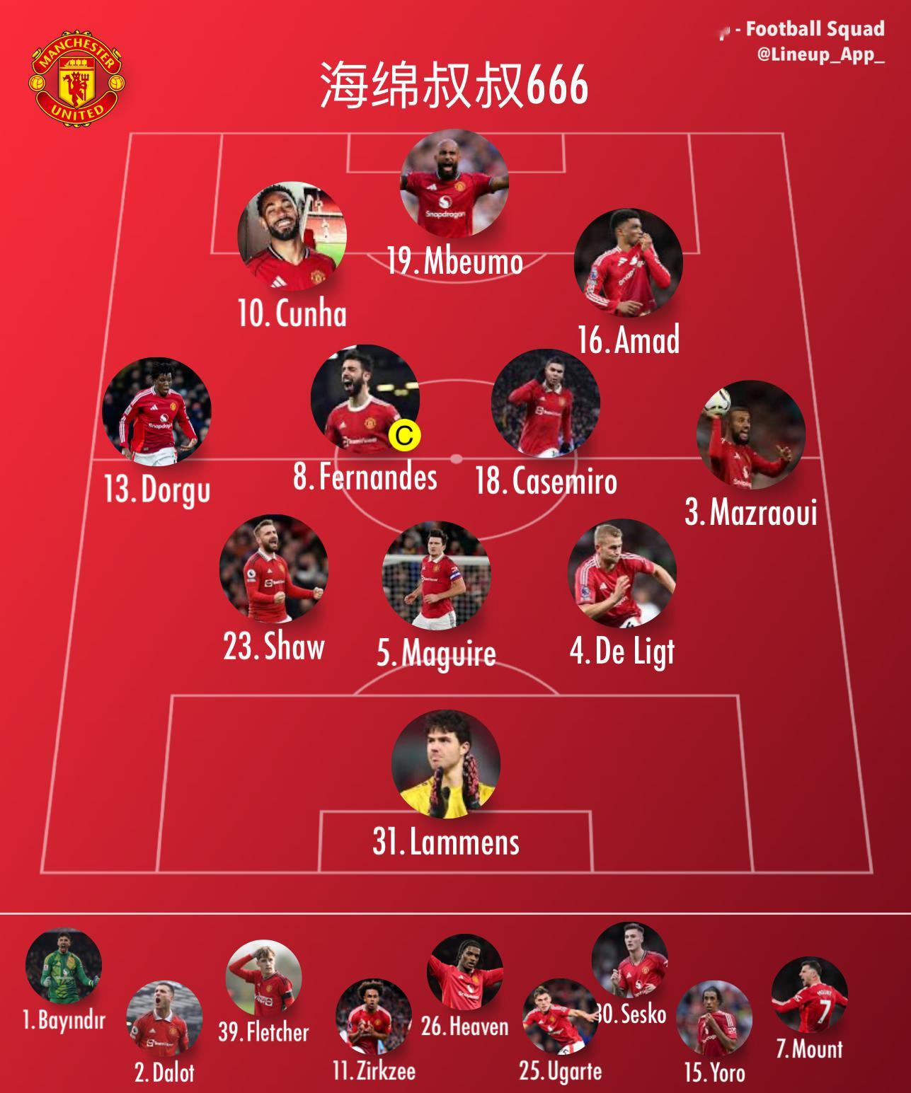 英超[超话]曼联[超话]热刺vs曼联 应该要玩点新花样了是瞎几把轮换还是新招式[