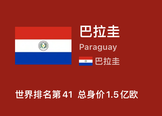 德国淘汰 欧❗️洲❗️无❗️弱❗️旅❗️2018.2022小组赛出局（带的土豆都