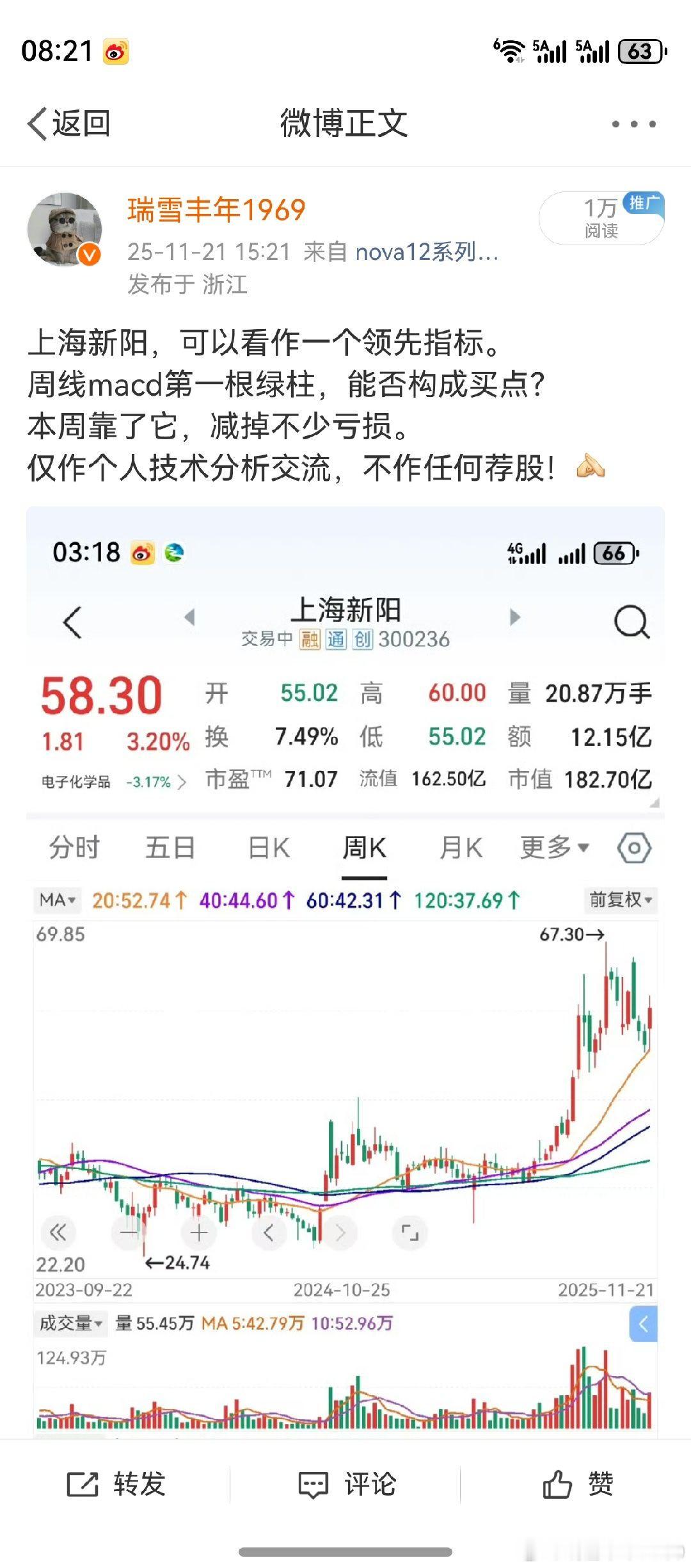 结合个人实战案例，作个分享。仅作个人技术分析探讨，不作任何荐股！