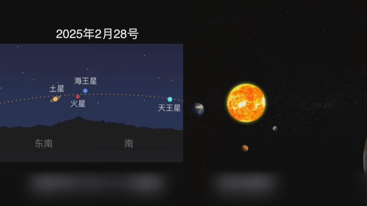 百年难遇？2月28日前后上演罕见“七星连珠”天象？专家这么说