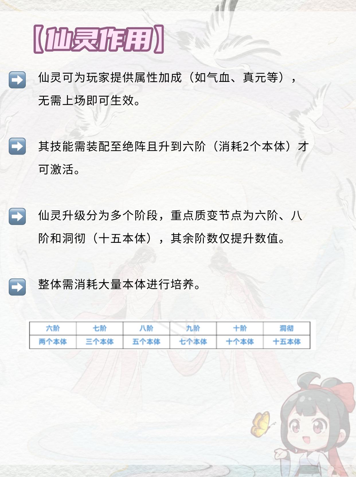 新仙灵系统怎么玩？。（作者：风语）