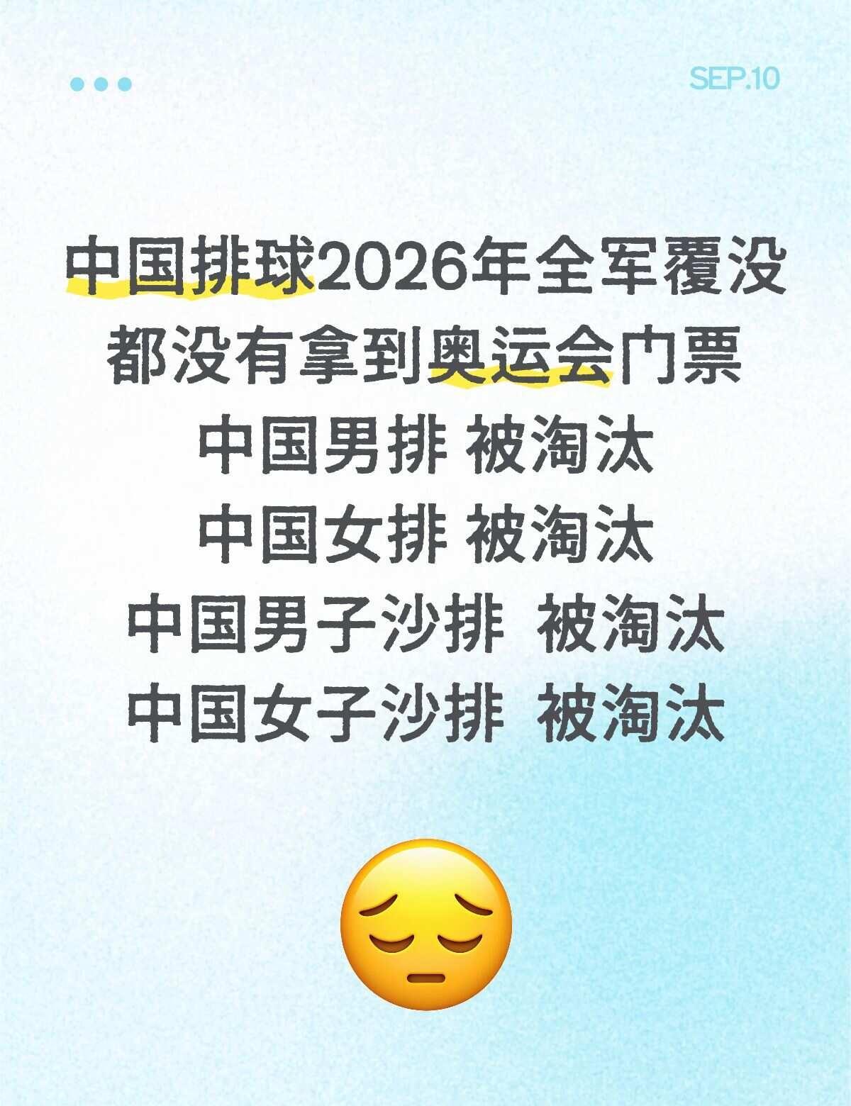 中国排球2026年全军覆没！都没有奥运会门票
中国男排 被淘汰
中国女排 被淘汰