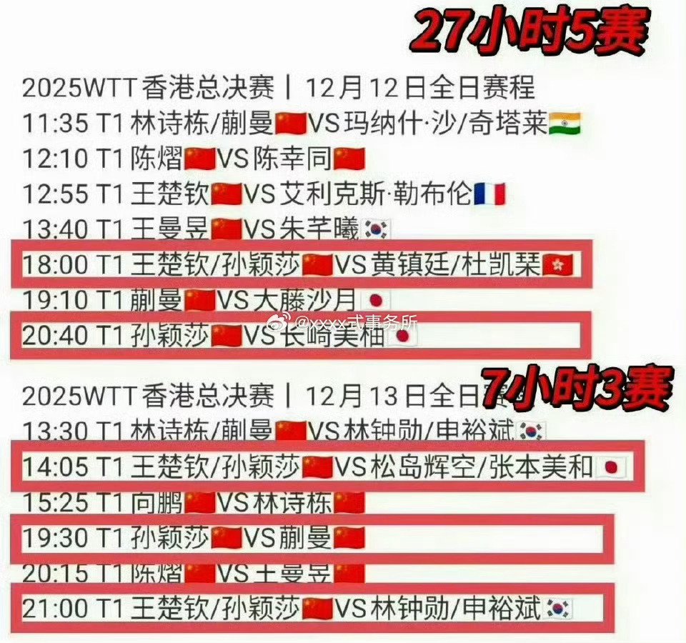 孙颖莎是因伤退赛，至少要一视同仁吧，其他运动员因伤退赛都要特别说明的，莎莎好好养