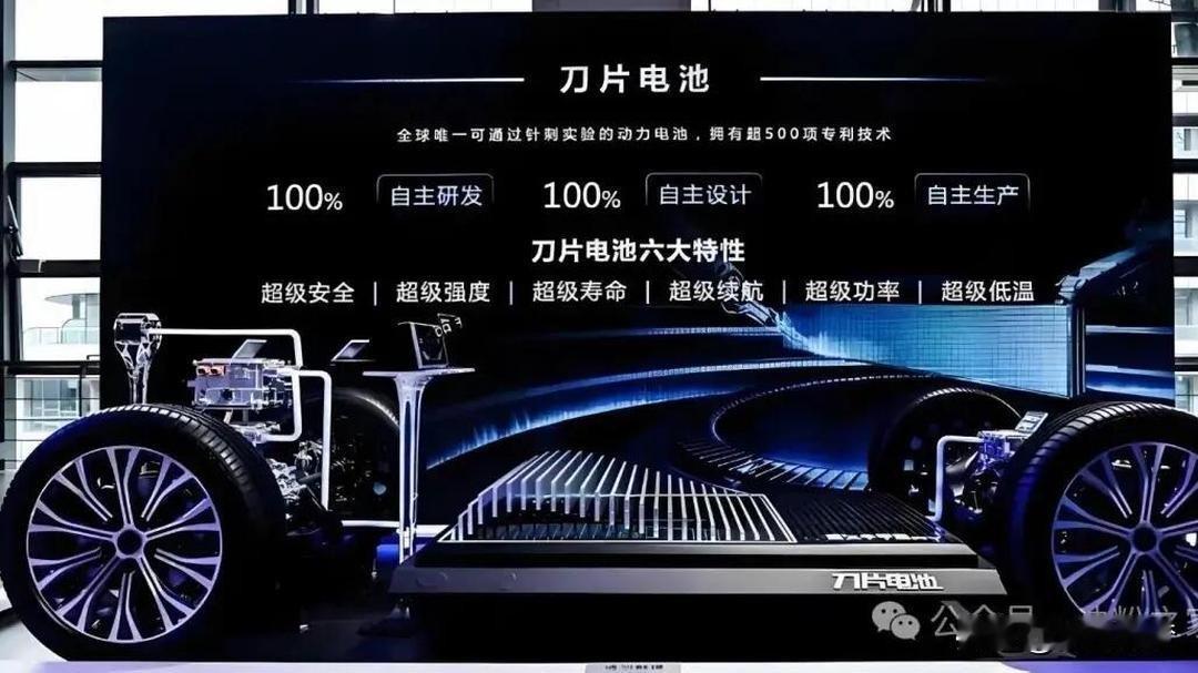 中国新能源汽车在欧洲突围！
         靠的不是低价，而是三电效率、智能体