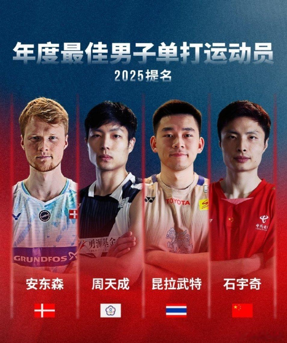 羽毛球 世界羽联年度最佳运动员提名：安东森、周天成、石宇奇等在列。12月5日，世