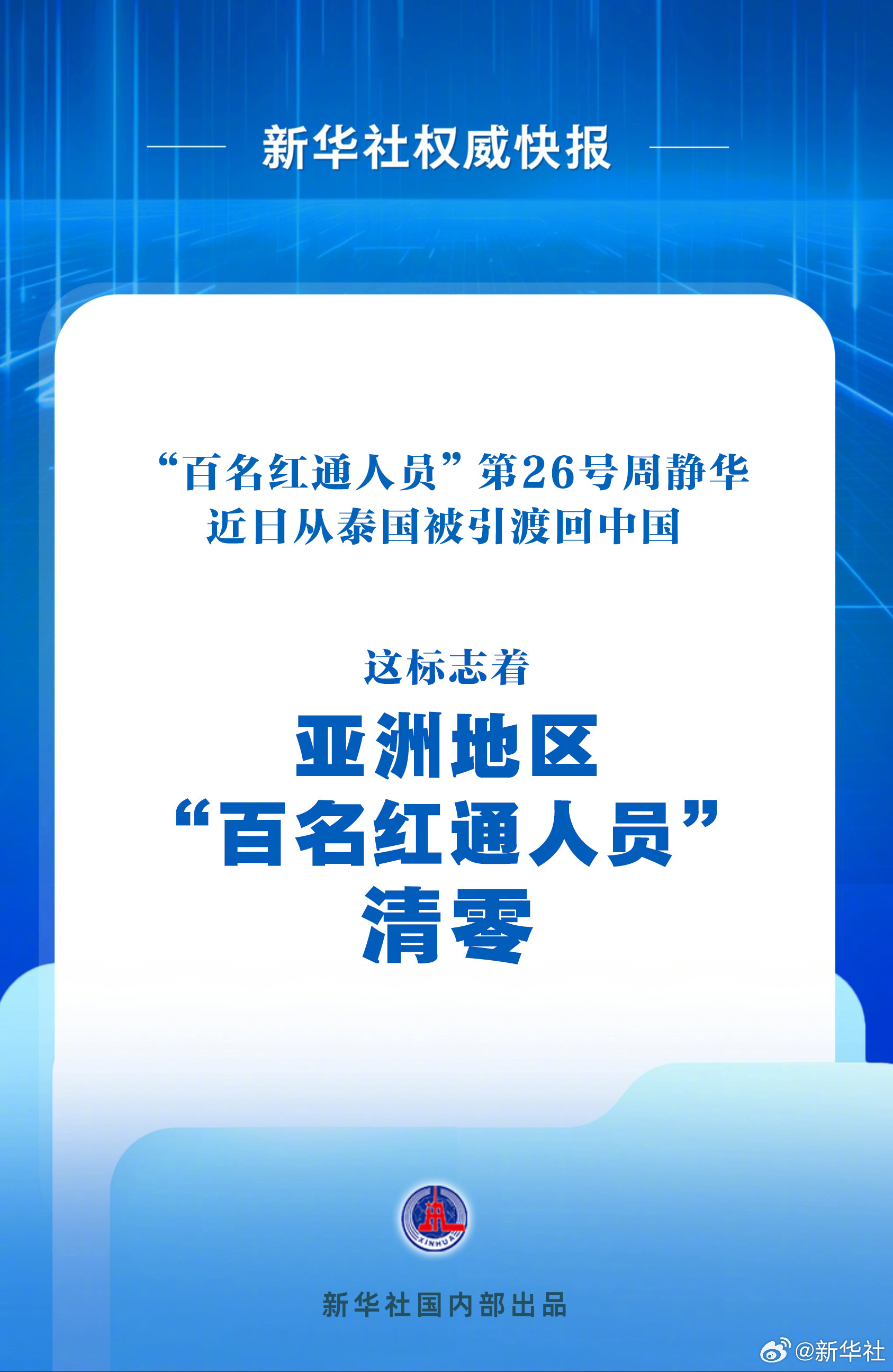 【新华社权威快报|#亚洲地区百名红通人员清零# 】近日，在中央反腐败协调小组国际