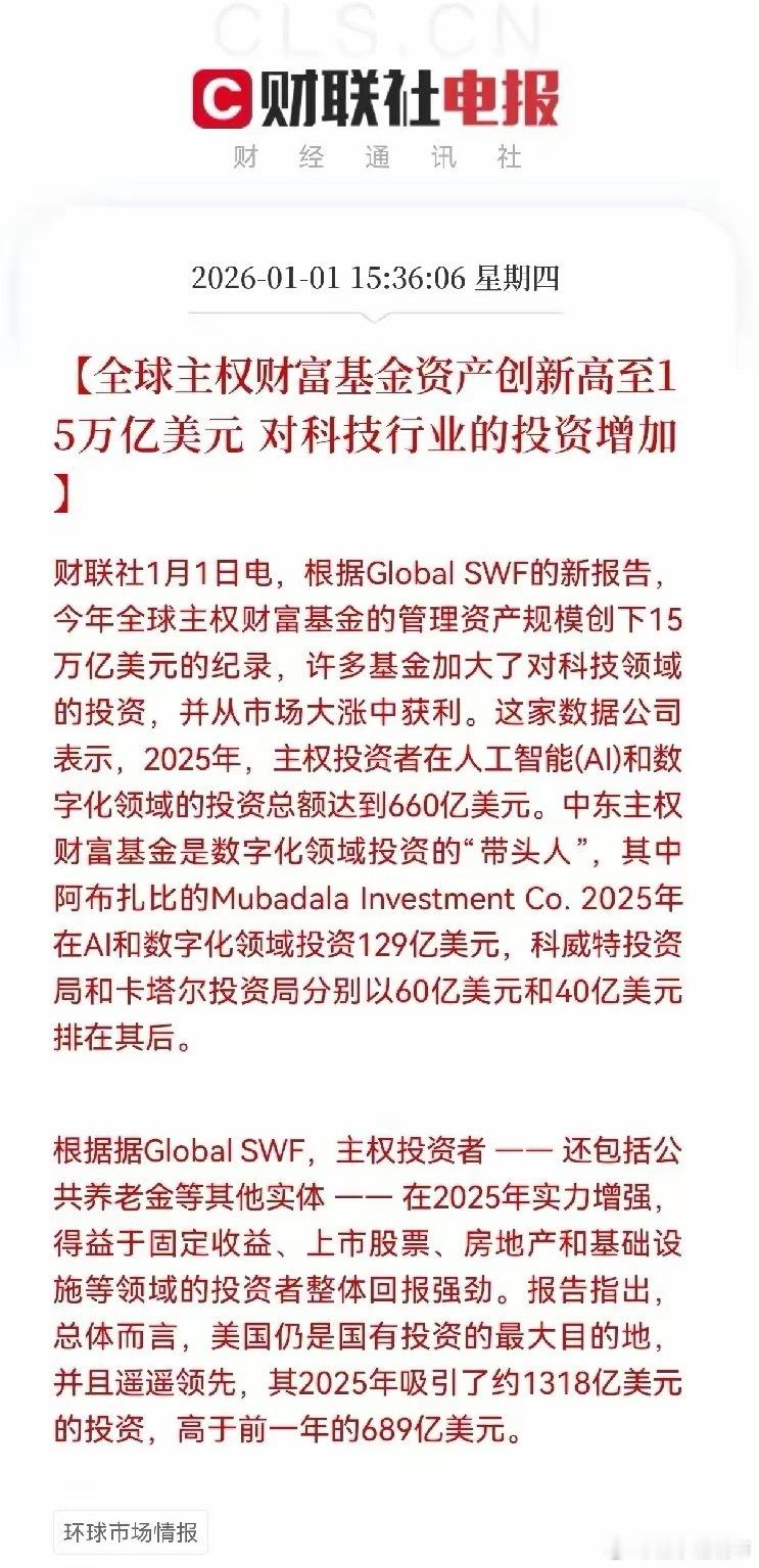 科技，还是科技！根据Global SWF报告，2025年全球主权财富基金管理规模