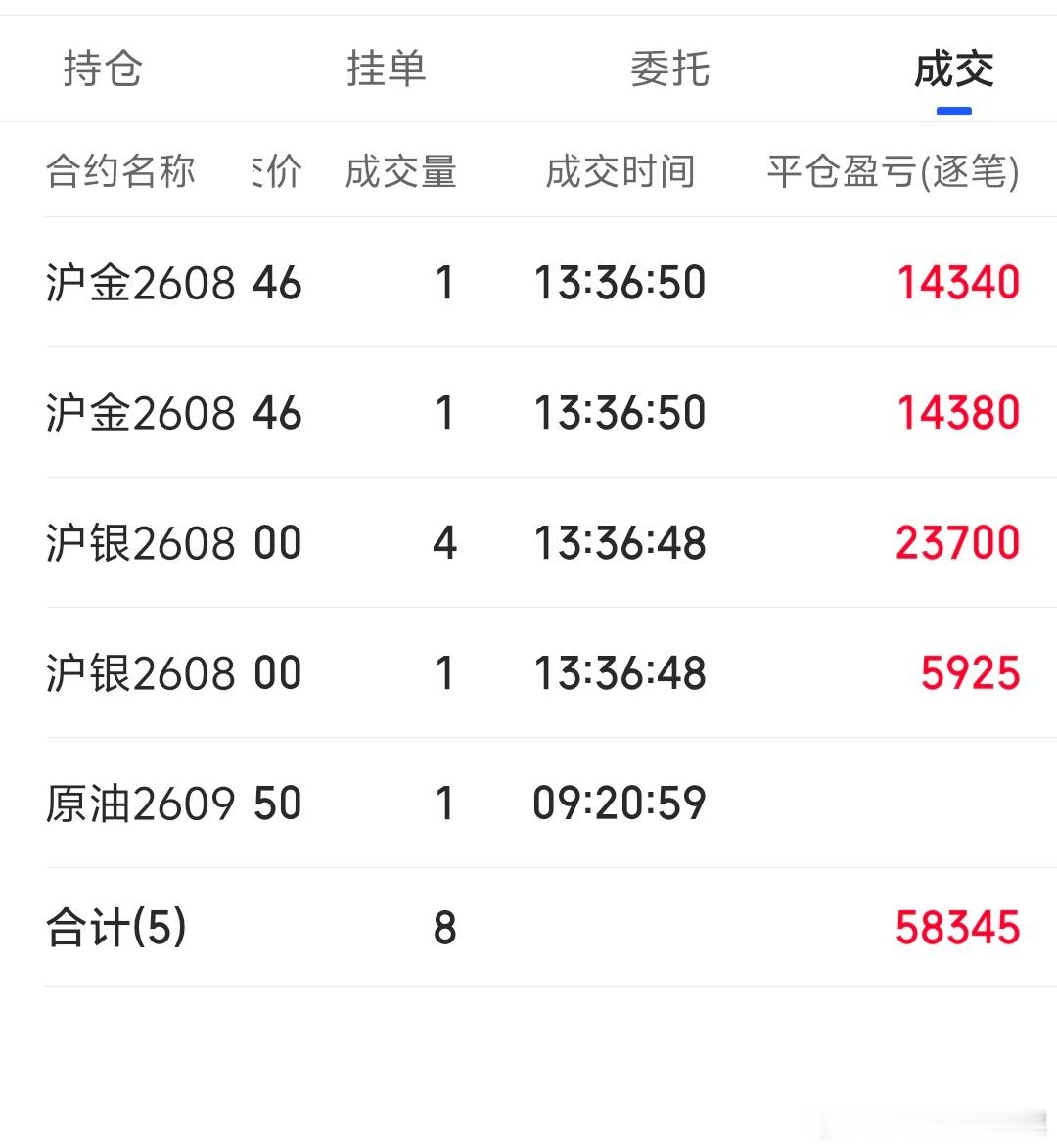 幸运的 