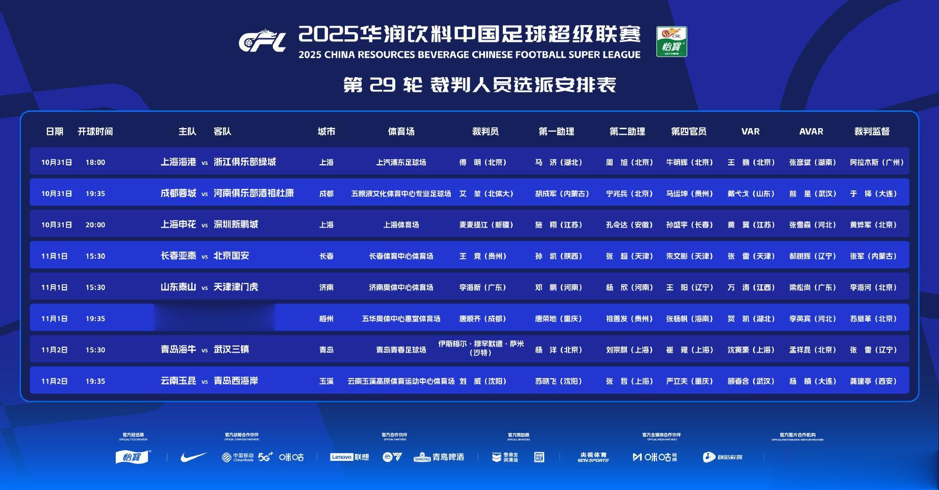 中超裁判：傅明执哨海港浙江，海牛三镇选用沙特裁判