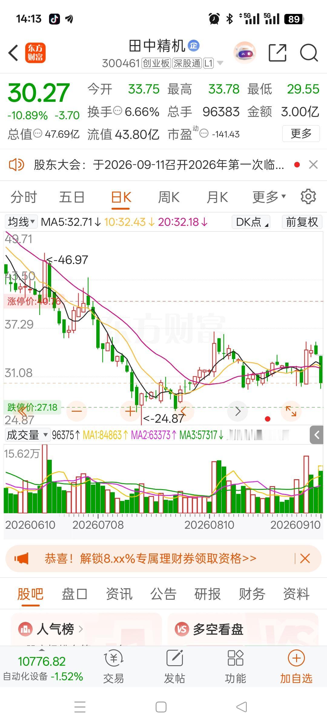 一位股民在股吧失声痛哭，5月份52元重仓进场，投入312000元，满心期待能吃上