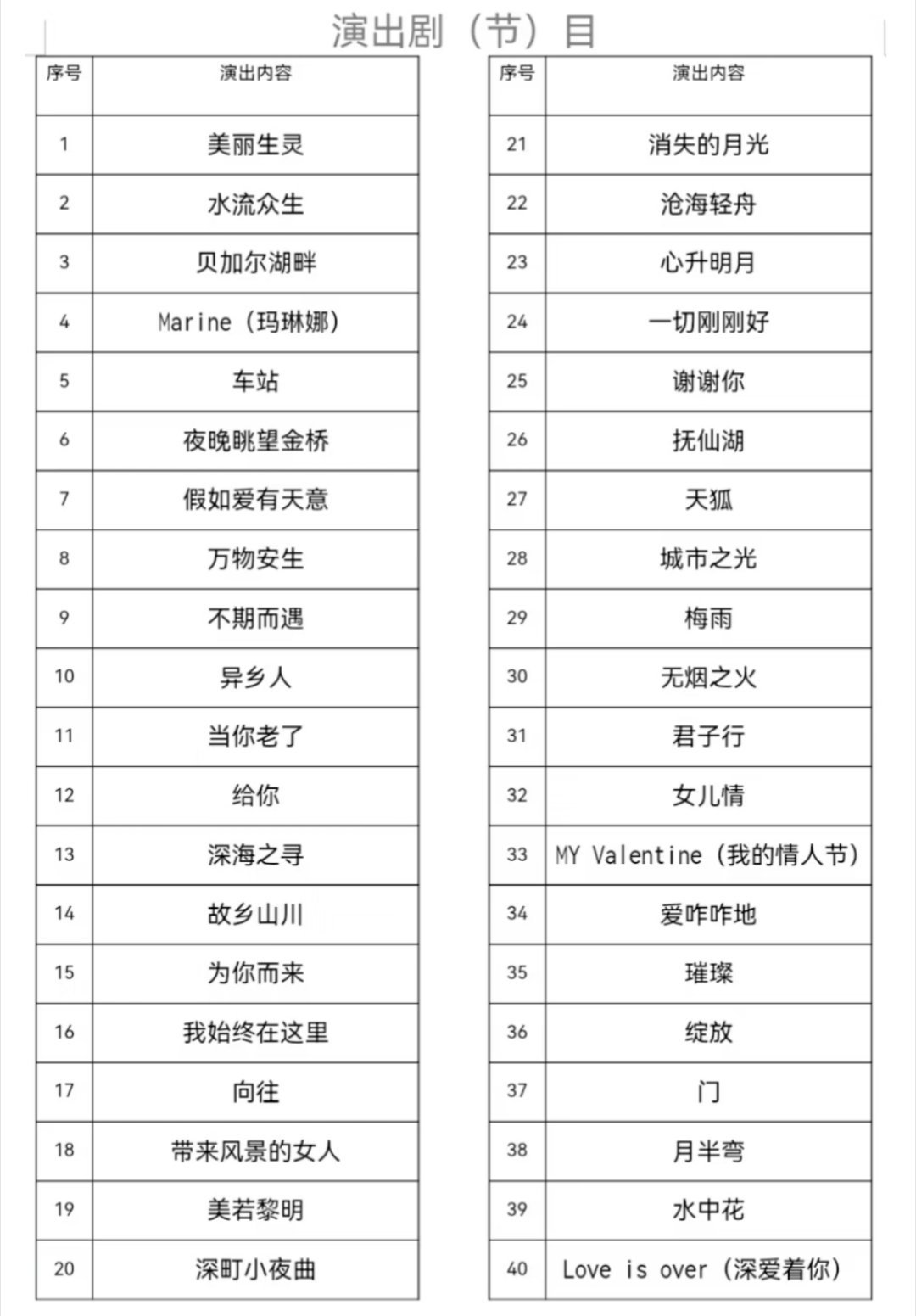 李健 合肥报批歌单！！！如果可以，月亮代表我的心，color me love！！