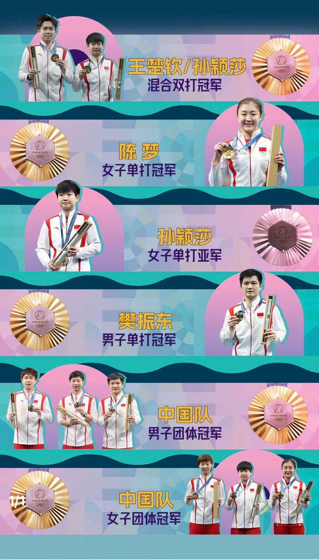 #打工人养生版看奥运# 昨天重温看奥运国乒比赛，再看还是那么激动人心。 ​​​