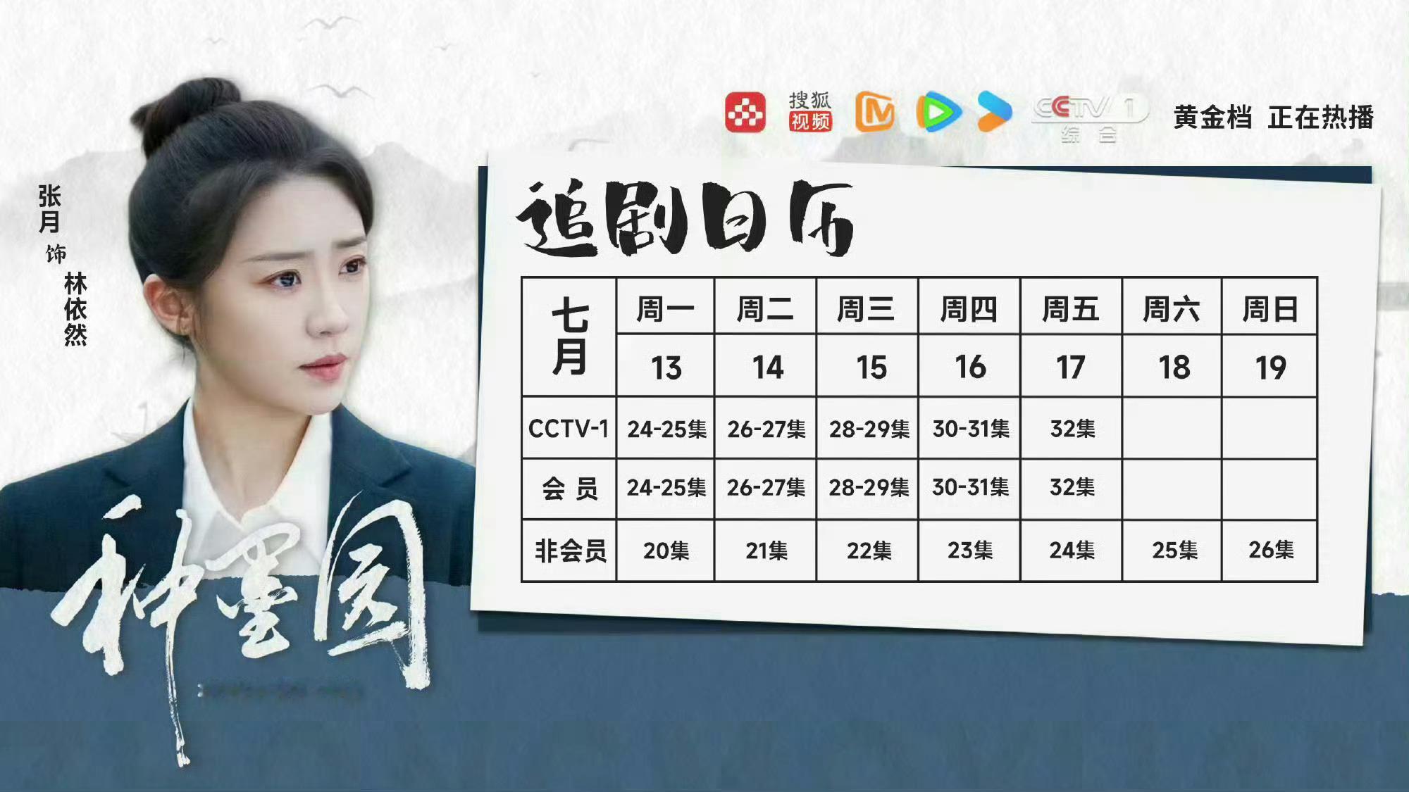 张月的女主剧在央视一热播央视一套黄金档正在热播张月主演的《种墨园》，这部剧围绕非