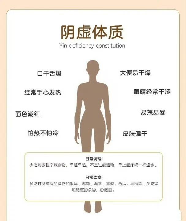 📚9种中医体质对照表，看完直接对号入座！
看看你是哪一种？
✅阴虚体质：口干舌
