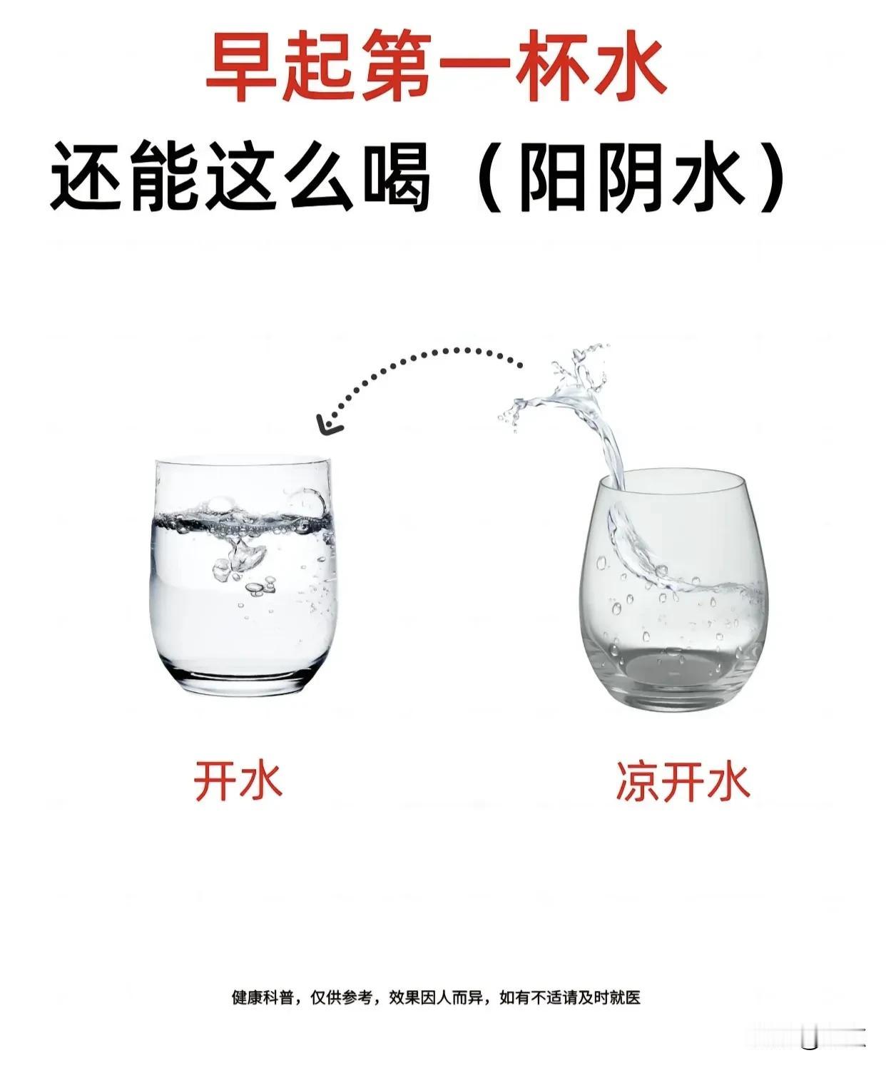 早上起床,你该喝温水还是凉水?温水可以舒缓喉咙的干涩感。早上还可以这样喝水哦