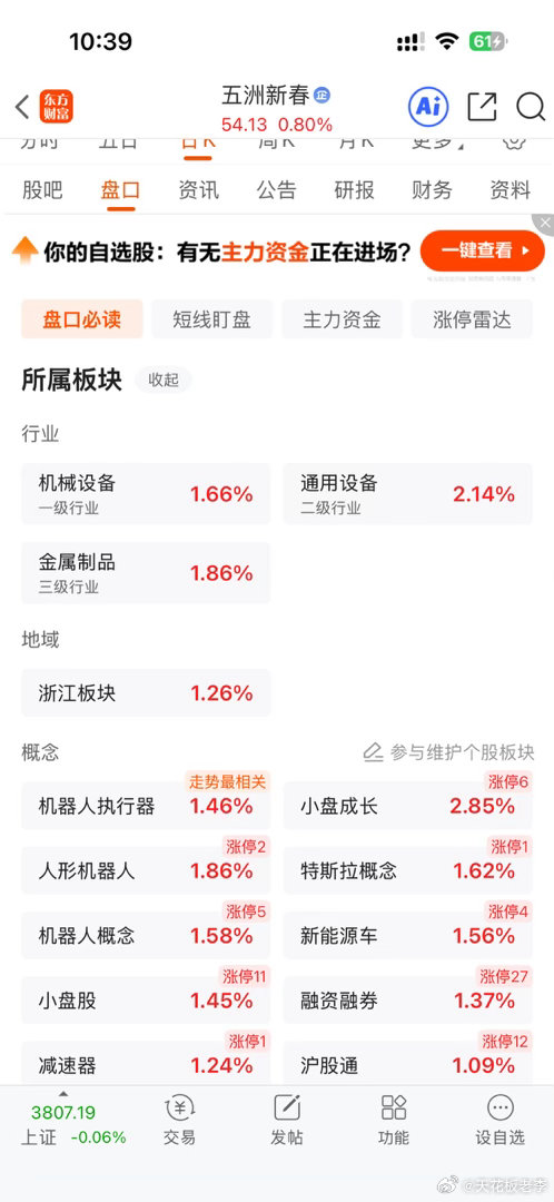 五洲新春，板块全红，一会你能冲三五个点吗