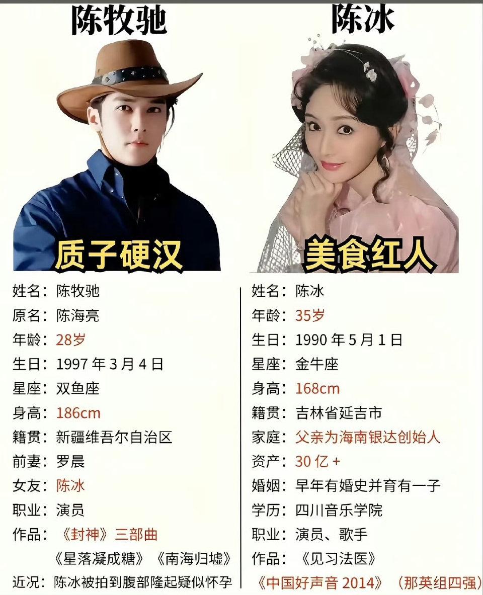 陈牧驰官宣生子：内娱塌房新剧本，粉丝集体被耍

陈牧驰一纸长文官宣与陈冰结婚生子