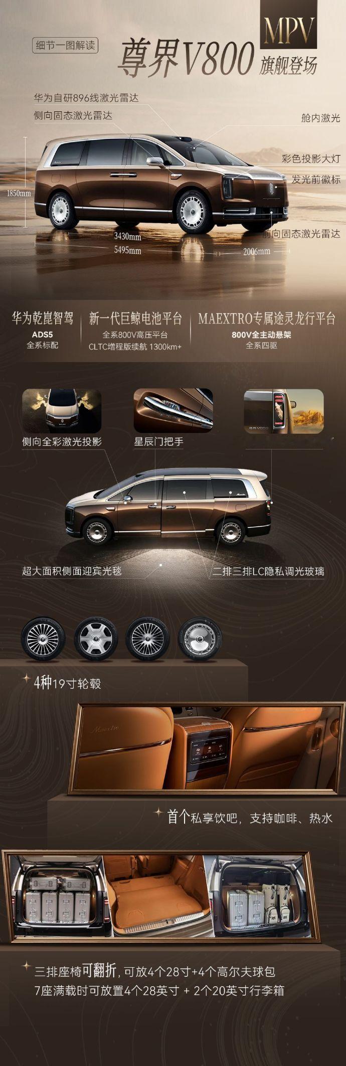 尊界MPV发布华为发布会 很多人还是非常期待的。作为国产首款百万级超豪华MPV，