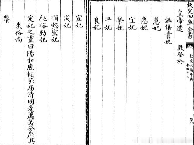 近距离感受下四四的本性最慈，根据乾隆朝修订的《钦定大清会典则例》后妃排序：温僖贵