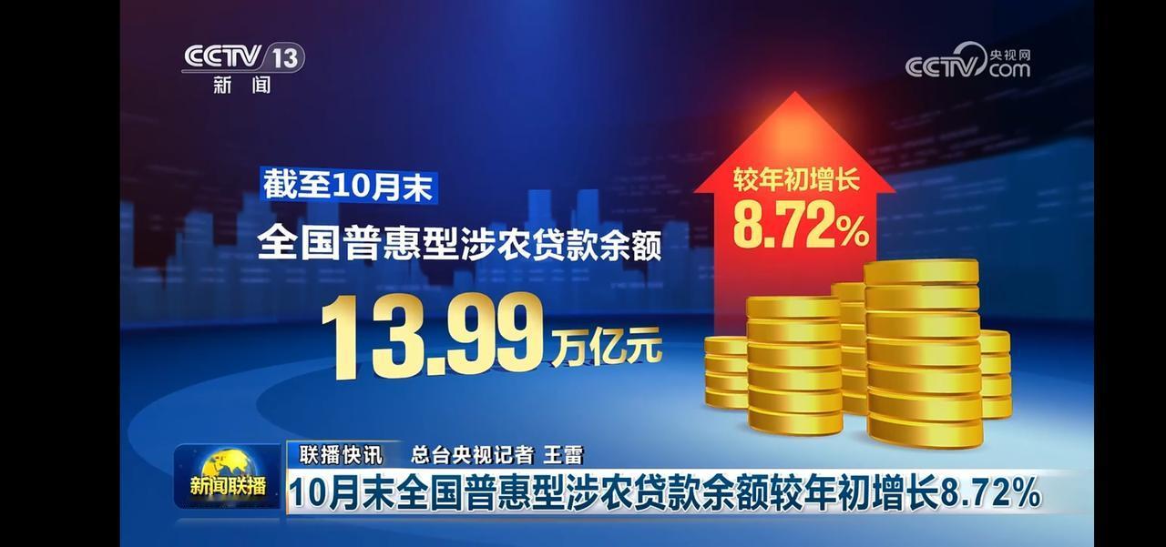 全国普惠型涉农贷款余额增长8.72%，助力乡村振兴！