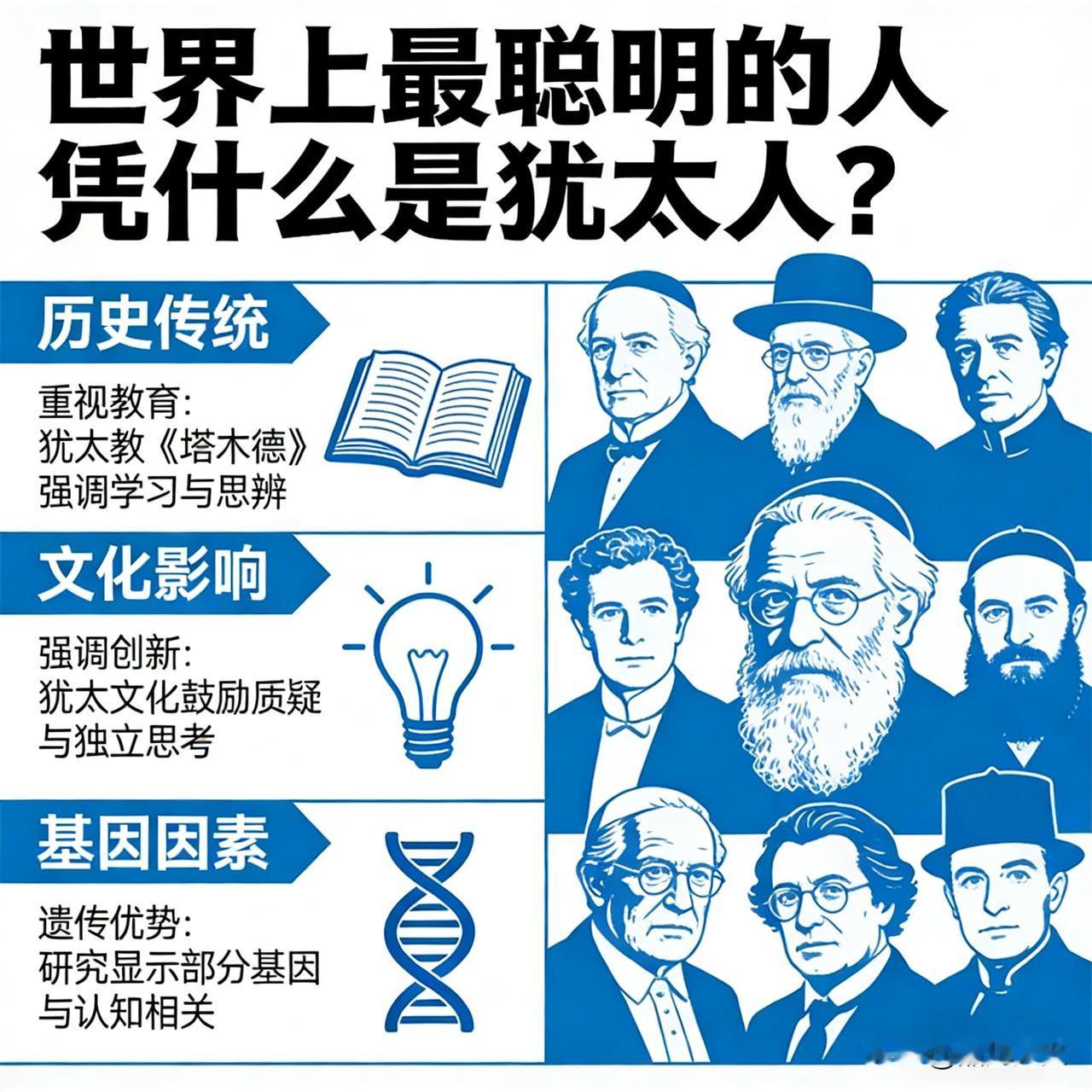 世界上最聪明的人凭什么是犹太人?这句流传甚广的判断，看似是赞美，实则是对一个族群