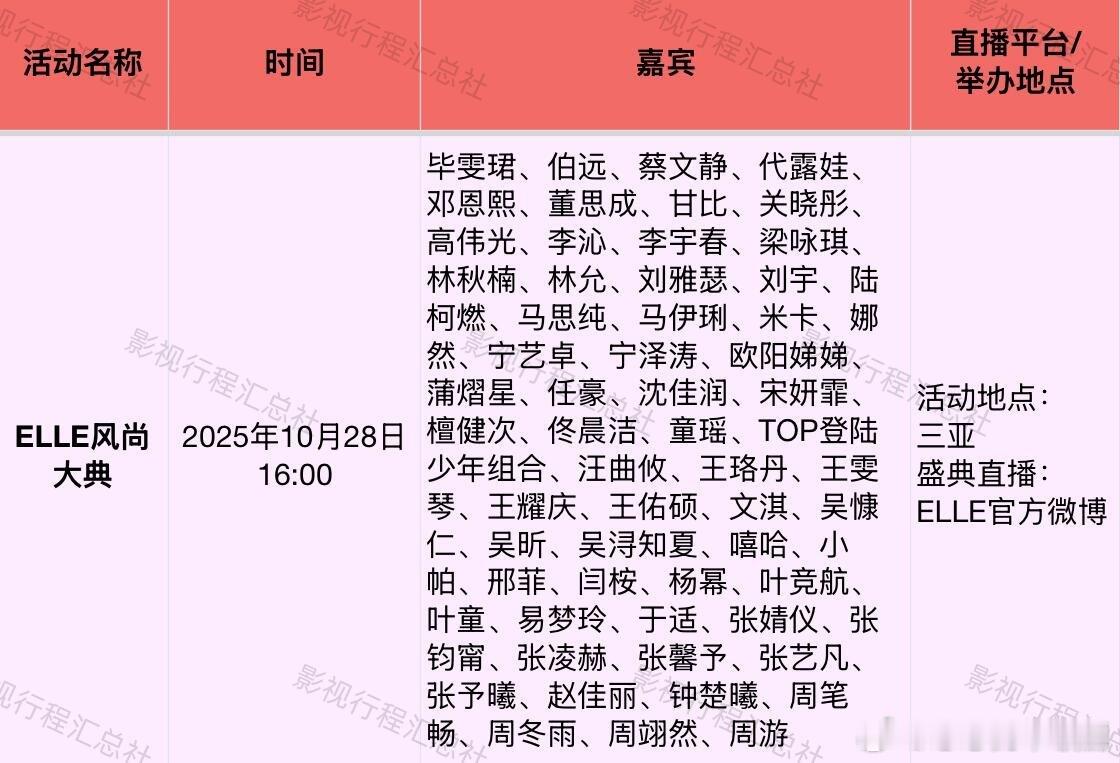 2025年10月28日16:00 ELLE风尚大典影视行程汇总社 红毯活动更新：