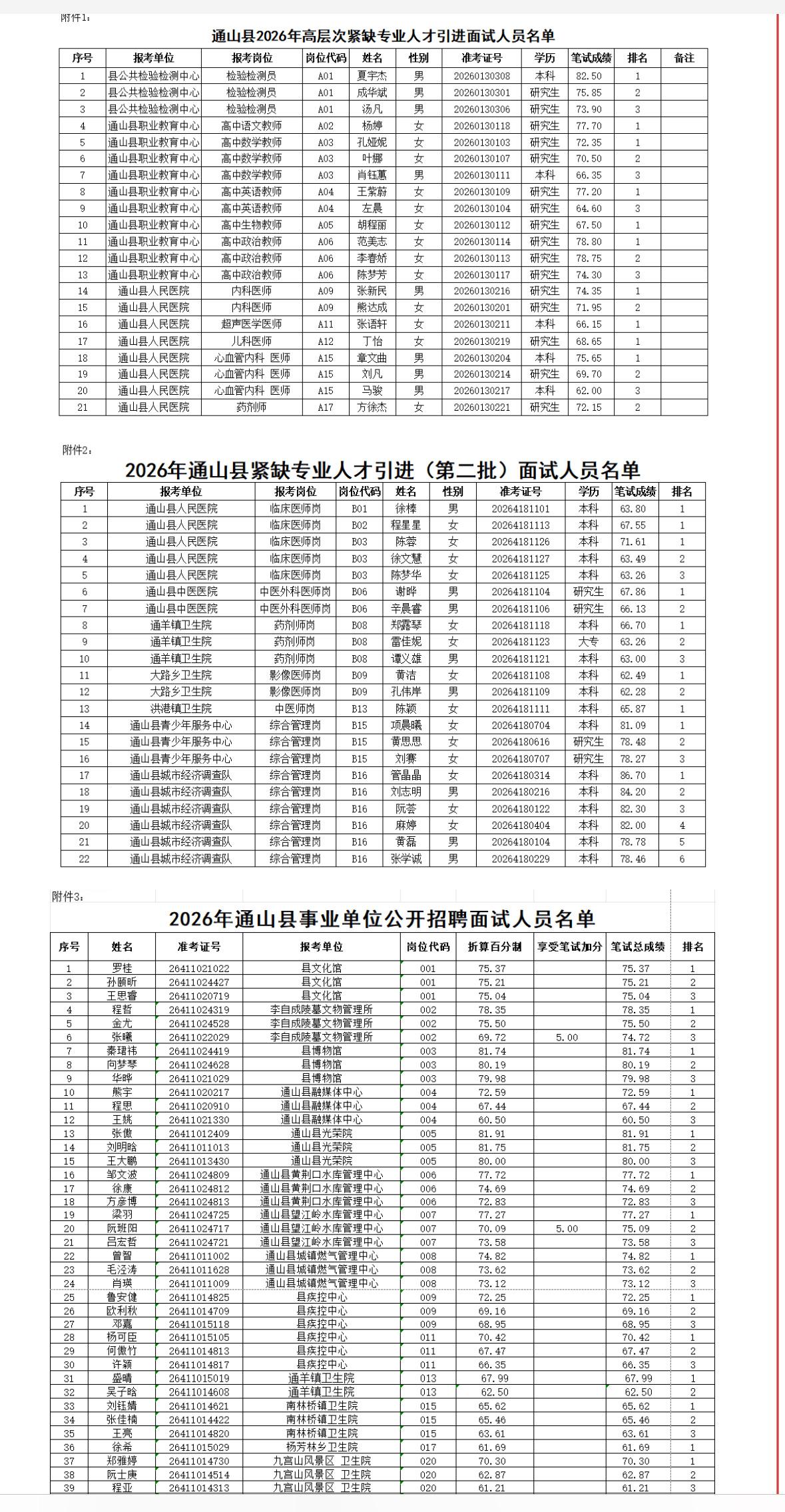 速看！咸宁通山面试公告发布！

📌 发布单位: 通山县人力资源和社会保障局
?