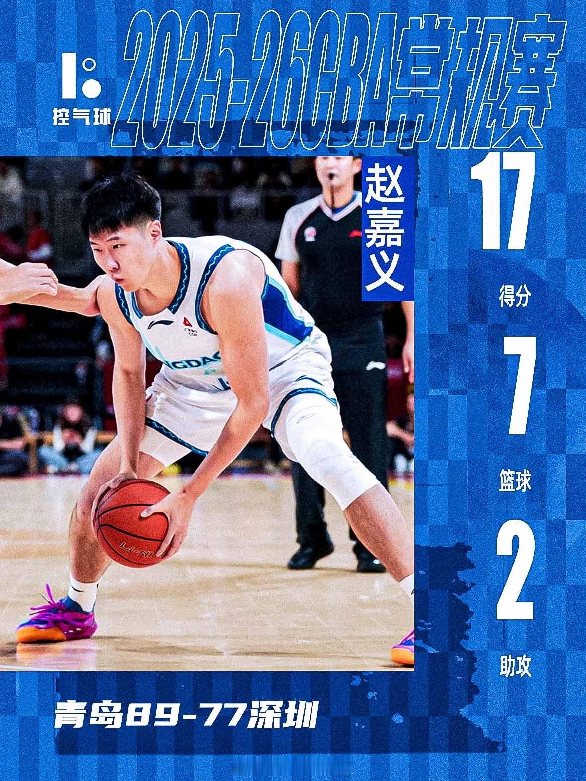 青岛 89-77 客场拿下胜利，没了杨瀚森照样打出超强团队篮球，深圳则是赢了球星