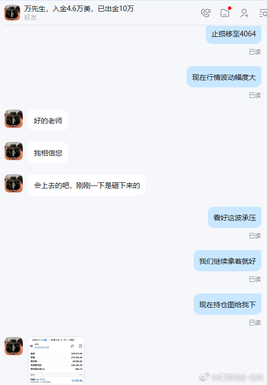 黄金4072多单，反败为胜，拿下60点利润！恭喜实盘万先生账户浮盈24000+美