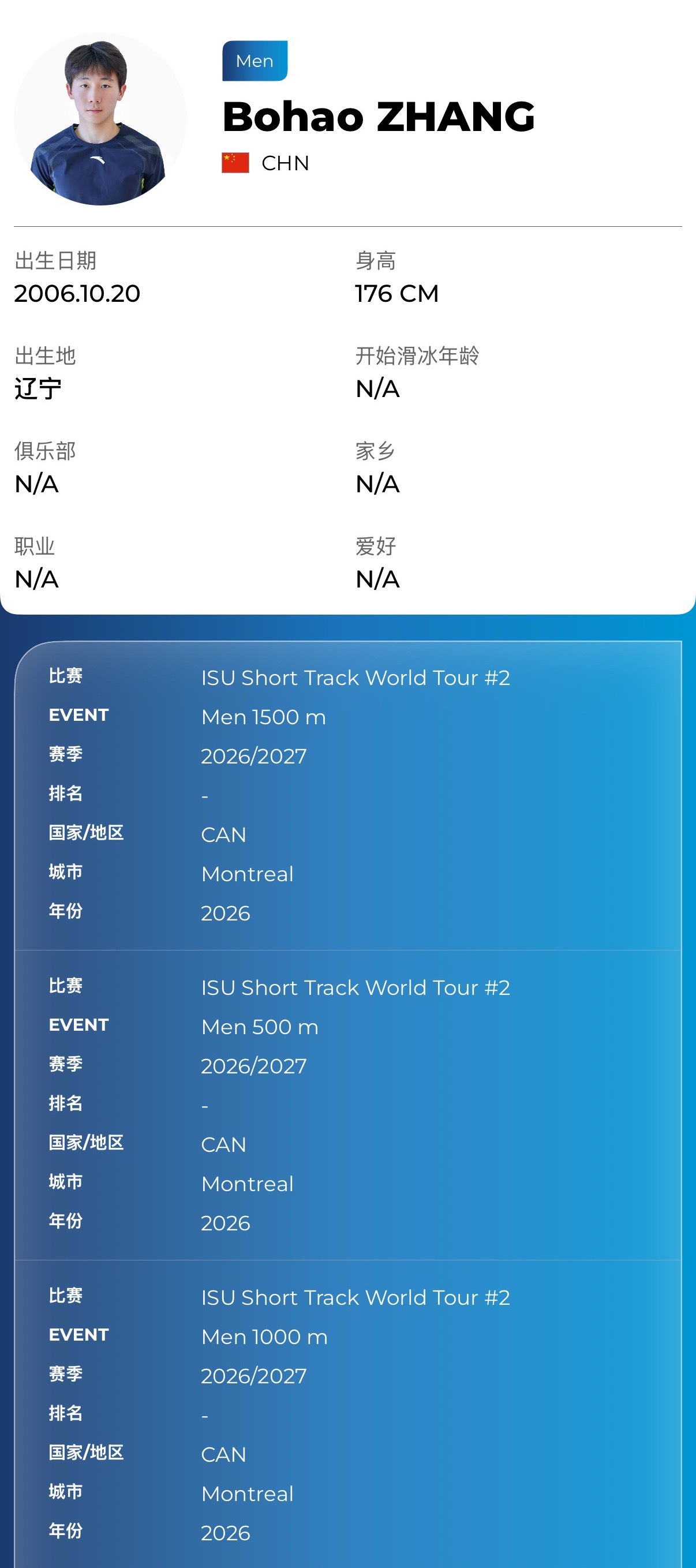 没想到连短道都营业了（划掉这次我们换个方式来看报项26-27赛季短道速滑世界巡回