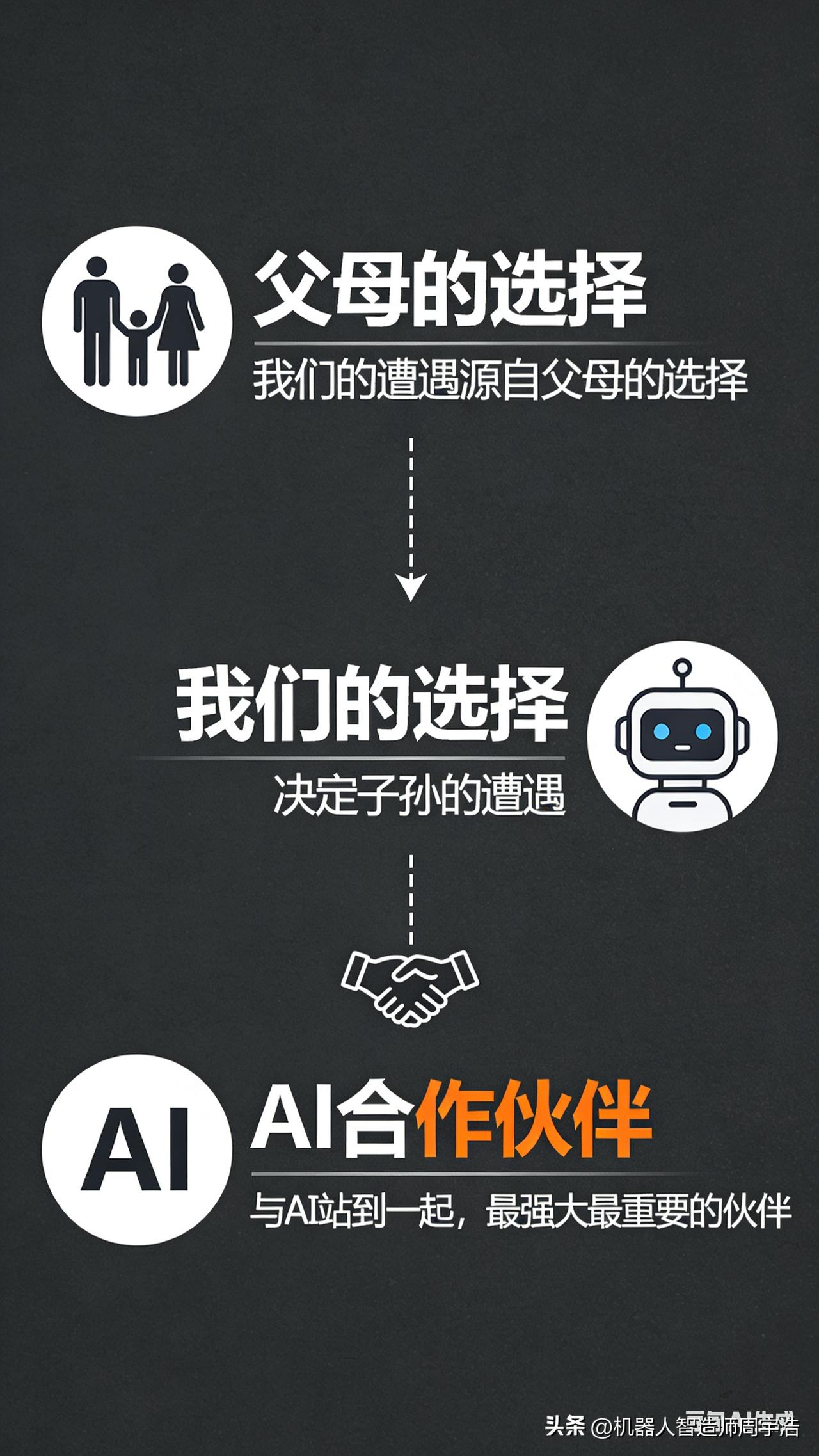 请记住，今天我们的遭遇，源自于我们父母的选择；而今天我们的选择，将决定我们子孙的