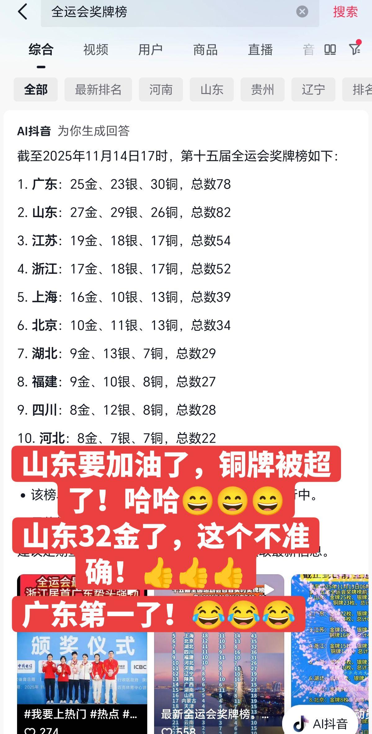 全运会金牌榜！👍👍👍